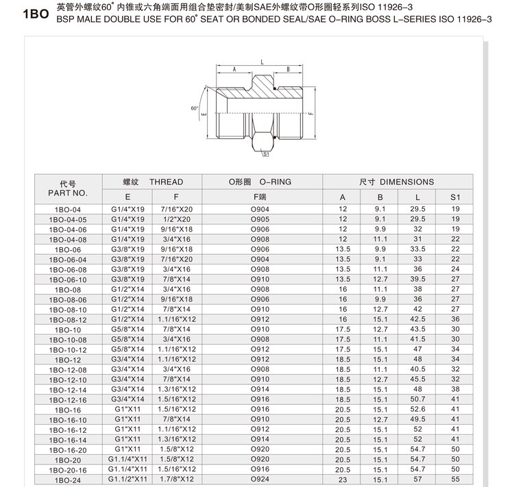 BSP male double use 60 seat bonded seal SAE O-ring boss L-series ISO 11926-3 hydraulic adapter 1BO specification and dimension chart