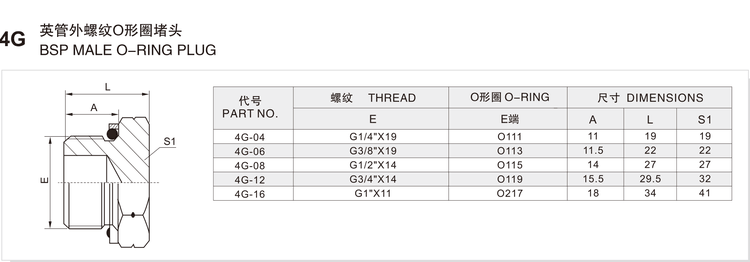 BSP Male O-Ring Plug, model 4G, dimension drawing and size chart