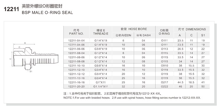bsp male o ring seal fitting 12211 series spec