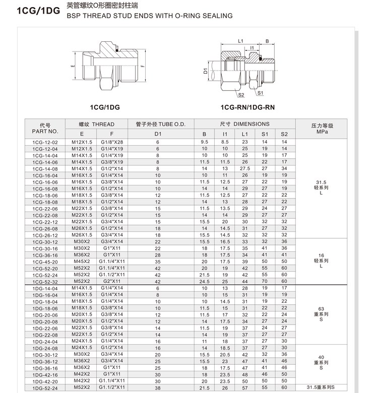 BSP thread stud ends with O-ring sealing hydraulic adapter 1CG/1DG specification and dimension chart
