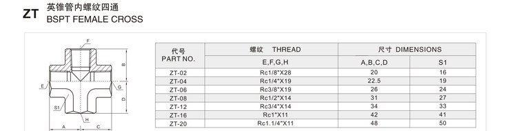 BSPT female cross hydraulic adapter ZT specification and dimension chart