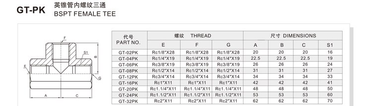 BSPT female tee hydraulic adapter GT-PK specification and dimension chart