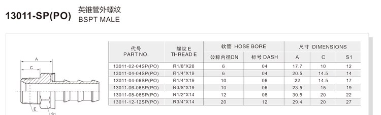 bspt male fitting 13011 sp po spec