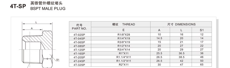 BSPT male plug hydraulic adapter 4T-SP specification and dimension chart