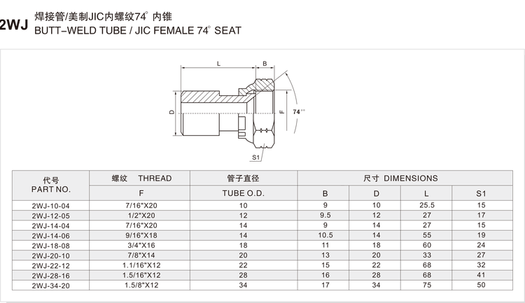 2WJ adapter size and dimension chart listing part numbers 2WJ-10-04 to 2WJ-34-20 with JIC threads, tube outside diameters, lengths and hex across flats