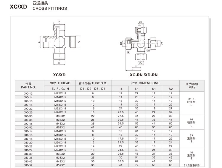Cross fittings hydraulic adapter XC/XD specification and dimension chart