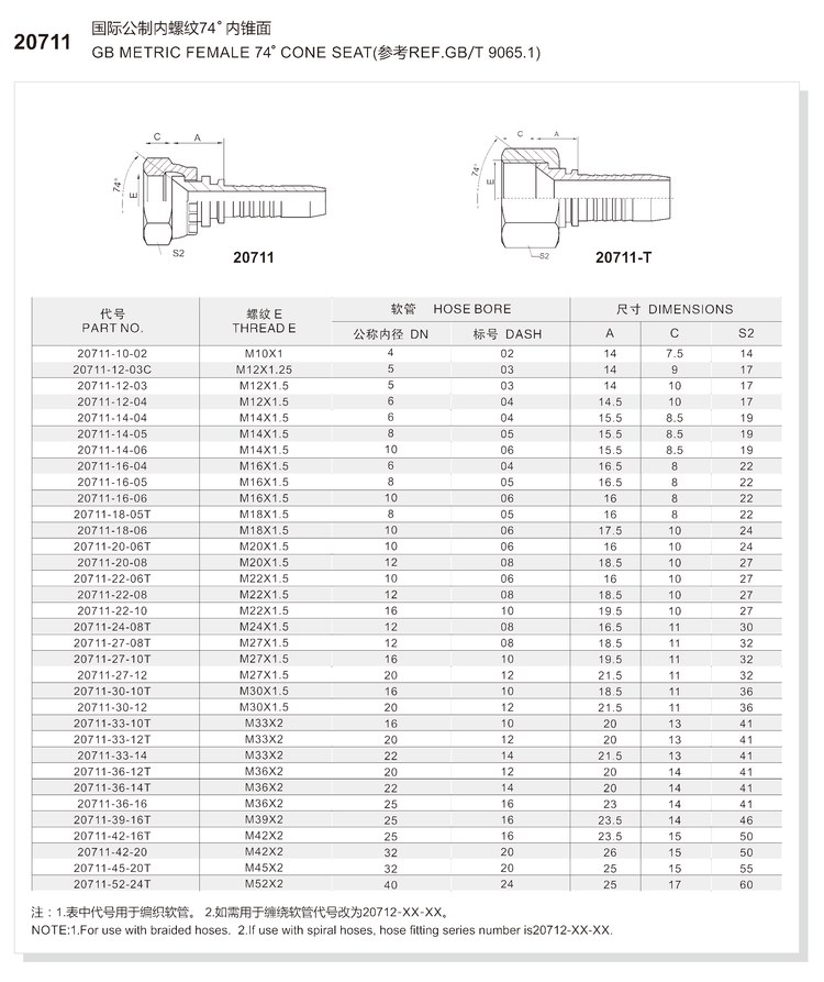 gb metric female 74 degree cone seat hydraulic hose fitting 20711 series spec