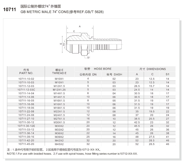 gb metric male 74 degree cone hydraulic hose fitting 10711 series spec