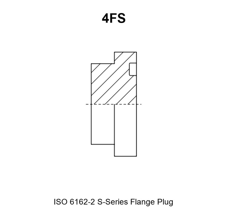 4FS ISO 6162-2 S-series flange plug drawing with spigot diameter d1, flange head diameter d2, overall length L and flange thickness l