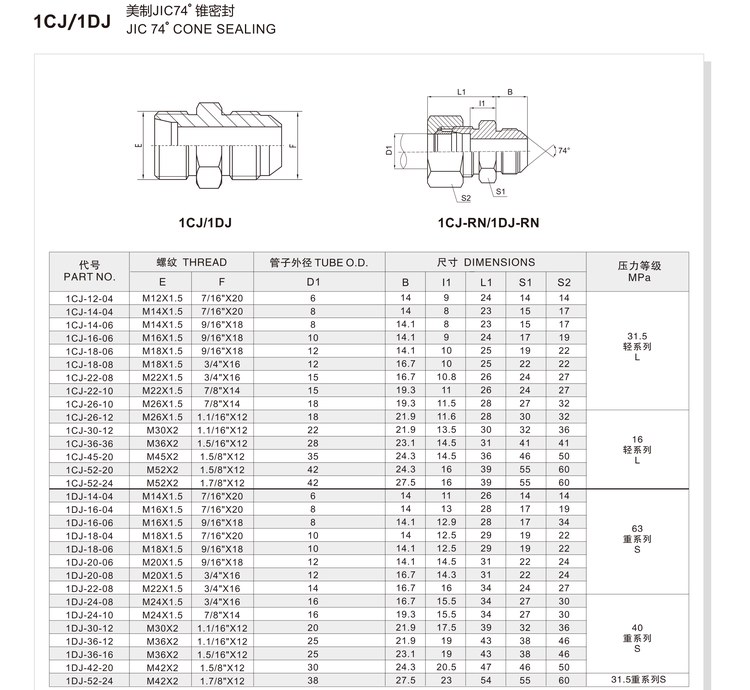 JIC 74 degree cone sealing hydraulic adapter 1CJ/1DJ specification and dimension chart