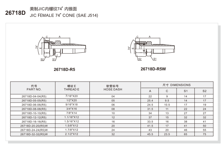 jic female 74 cone sae j514 26718d r5 fitting spec