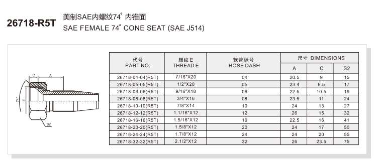 jic female 74 degree sae j514 26718 r5t spec