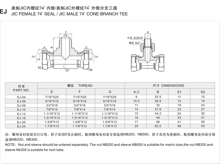 EJ adapter size and dimension chart listing part numbers EJ-04 to EJ-24 with JIC 74° seat threads, seat depth, branch dimension and hex across flats