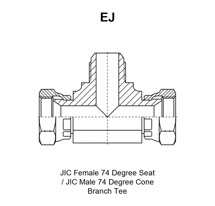 EJ branch tee adapter drawing showing the JIC female 74° seat ports E and G, the JIC male 74° cone branch port F and dimensions A, C, B, S1 and S2