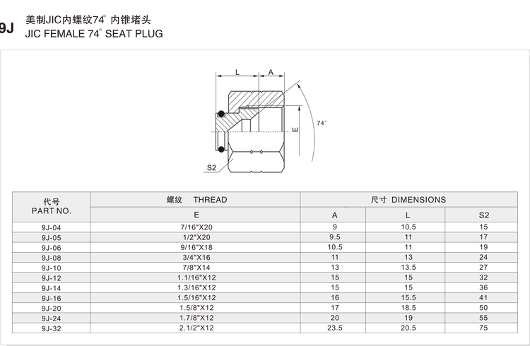 9J plug dimension chart listing part numbers 9J-04 to 9J-32 with threads from 7/16"x20 to 2.1/2"x12, seat length A, length L and hex across flats