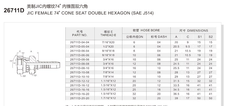 jic female double hexagon sae j514 26711d series spec