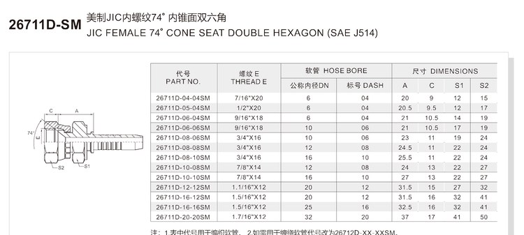 jic female double hexagon sae j514 26711d sm series spec
