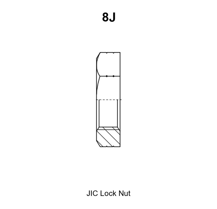 8J JIC lock nut drawing showing the internal straight thread E, the nut height A and the hex across flats S1