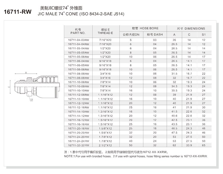 jic male 74 cone sae j514 16711 rw fitting spec