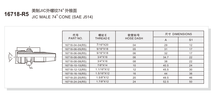 jic male 74 cone sae j514 16718 r5 fitting spec