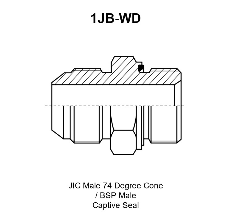 1JB-WD JIC male 74° cone to BSP male captive seal adapter drawing with the 74° cone end E, the BSP end F, the seal groove and the A, B, L and S1 dimensions marked