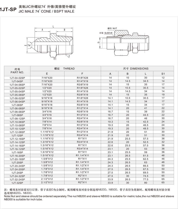 1JT-SP adapter size and dimension chart listing part numbers 1JT-04-02SP to 1JT-32SP with JIC threads, BSPT R threads, lengths and hex across flats