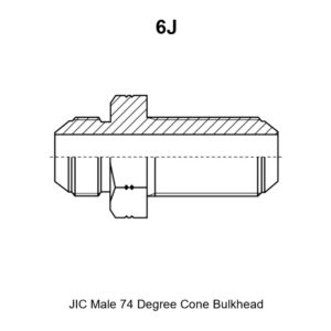 6J adapter drawing with a JIC 74° cone male end at each side, the bulkhead hex body, dimension A, dimension B, overall length L and hexes S1 and S2, plus views of the 6J-LN lock nut version and the sleeve and nut on the tube