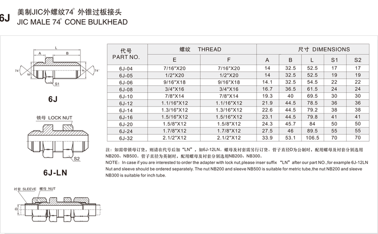 6J adapter dimension chart listing part numbers 6J-04 to 6J-32 with JIC 74° cone threads, dimension A, dimension B, overall length L and hex across flats S1 and S2