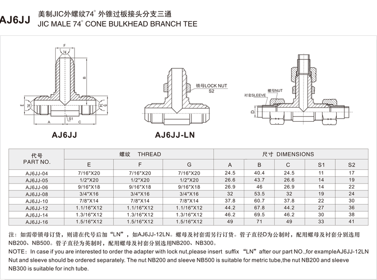 AJ6JJ adapter size and dimension chart listing part numbers AJ6JJ-04 to AJ6JJ-16 with JIC threads at E, F and G, run lengths, branch height, body hex and lock nut hex