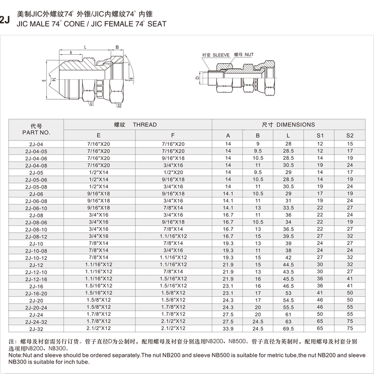 2J adapter size chart listing part numbers 2J-04 to 2J-32 with JIC thread sizes, lengths and hex across flats for both ends