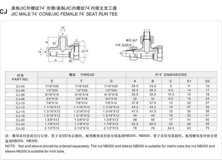 CJ adapter size and dimension chart listing part numbers CJ-04 to CJ-32 with JIC 74° cone threads, run and branch dimensions and hex across flats
