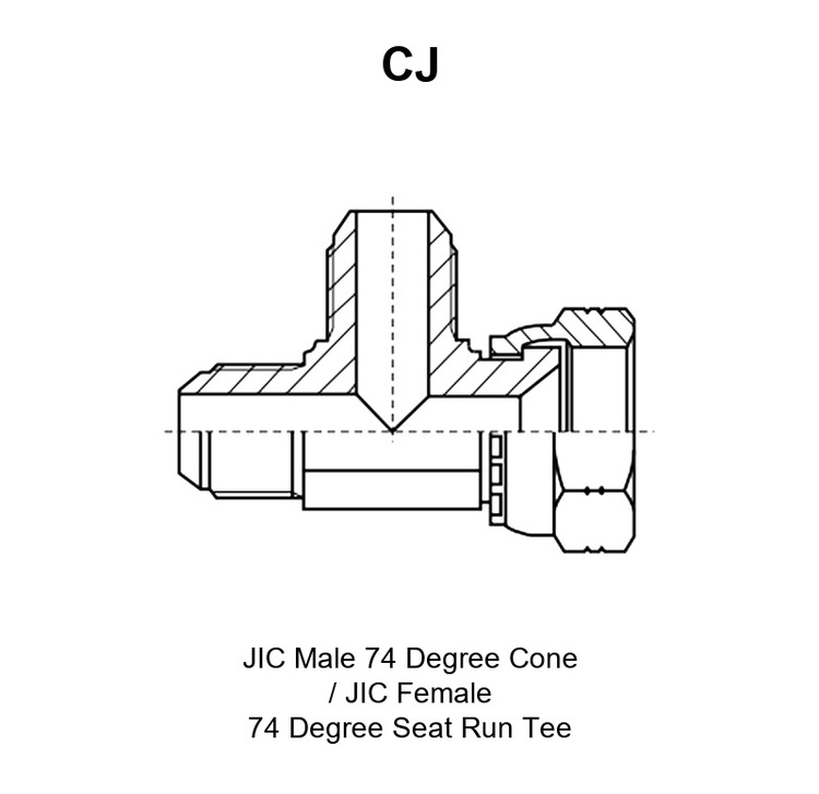 CJ run tee adapter drawing showing the JIC male 74° cone ports E and G, the JIC female 74° seat port F and dimensions A, B, C, S1 and S2