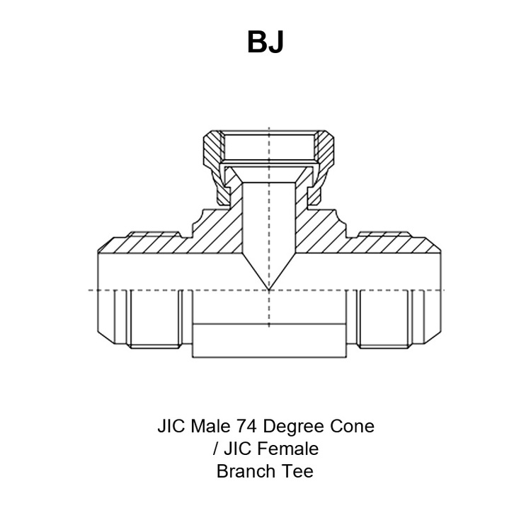 BJ branch tee adapter drawing showing the JIC 74° cone male run ports E and F, the JIC female 74° seat branch port G, the run lengths A and C, the branch length B and the hex S1 and S2