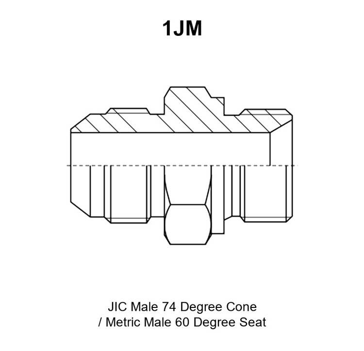 1JM JIC male 74° cone to metric male 60° seat adapter drawing with A, B, L and S1 dimensions and both seat angles marked