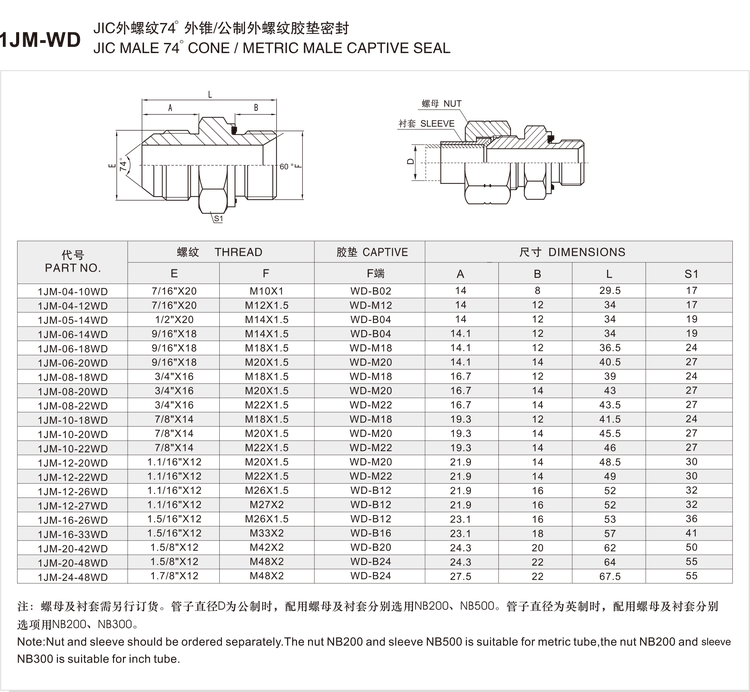 1JM-WD adapter size and dimension chart listing part numbers 1JM-04-10WD to 1JM-24-48WD with JIC threads, metric threads, seal references, lengths and hex across flats