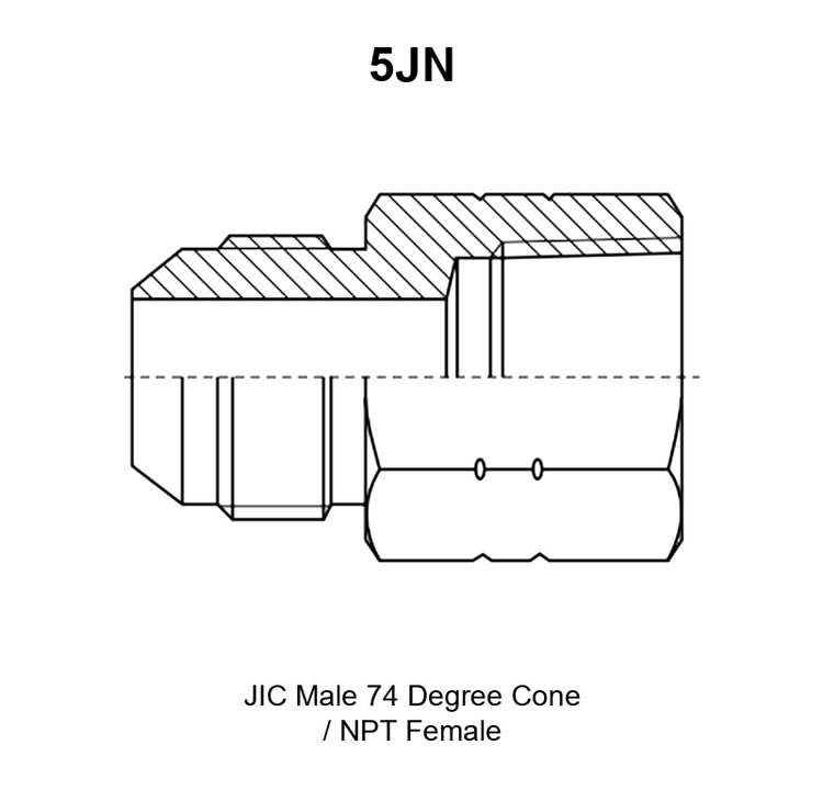 5JN adapter drawing with the JIC 74° cone male end marked E, the NPT female end marked F, the cone length A, overall length L and hex S1, plus a sectional view of the sleeve and nut on the tube end