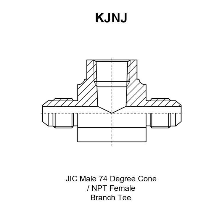 KJNJ branch tee adapter drawing showing the JIC male 74° cone ports E and G on the run, the NPT female branch port F and dimensions A, B, C and S2
