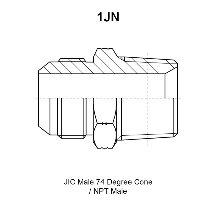 1JN adapter drawing with the JIC 74° cone male end marked E, the NPT male end marked F, and dimensions A, B, L and hex S1