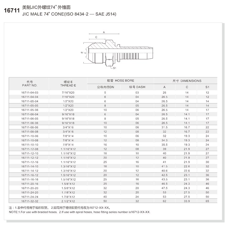 jic male 74 degree cone sae j514-16711 series spec