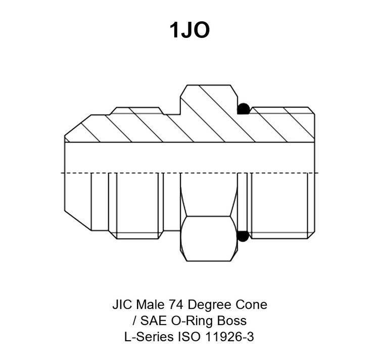 1JO adapter drawing with the 74° JIC cone end marked E, the SAE O-ring boss spigot marked F with its O-ring groove, and dimensions A, B, D, L and hex S1