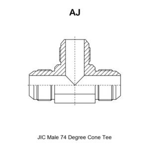 AJ tee drawing with the three JIC male 74° cone ports marked E, F and G, the branch height B, the run lengths A and C, the hex S1 and the tube diameter D in the second view