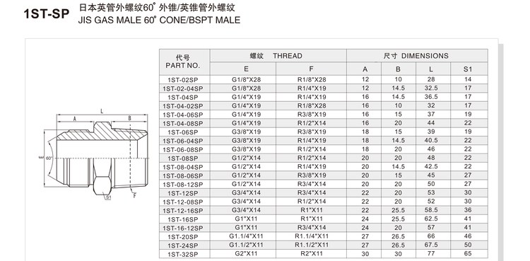 JIS gas male 60 degree cone BSPT male hydraulic adapter 1ST-SP specification and dimension chart