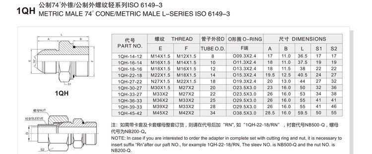 Metric 74 degree cone metric male L-series ISO 6149-3 hydraulic adapter 1QH specification and dimension chart