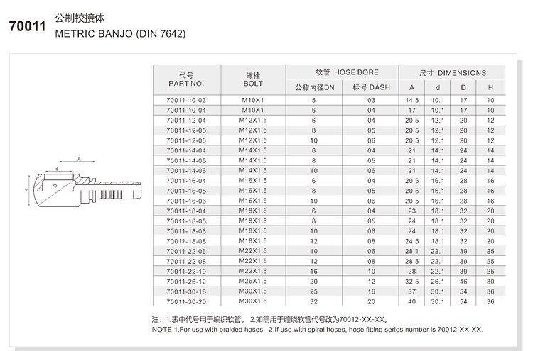 Metric banjo body hydraulic hose fitting specification and dimension chart for series 70011 per DIN 7642