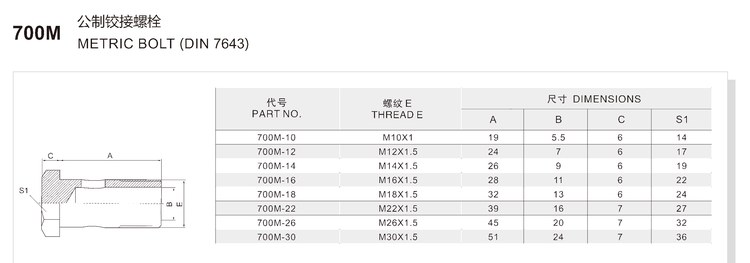 Metric banjo bolt hydraulic hose fitting specification and dimension chart for series 700M per DIN 7643