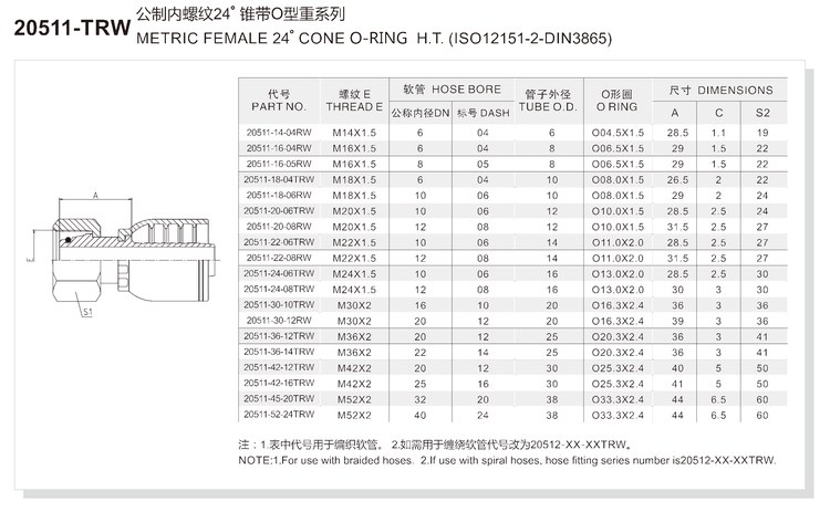 metric female 24 degree cone o ring heavy one piece hydraulic hose fitting 20511 trw spec