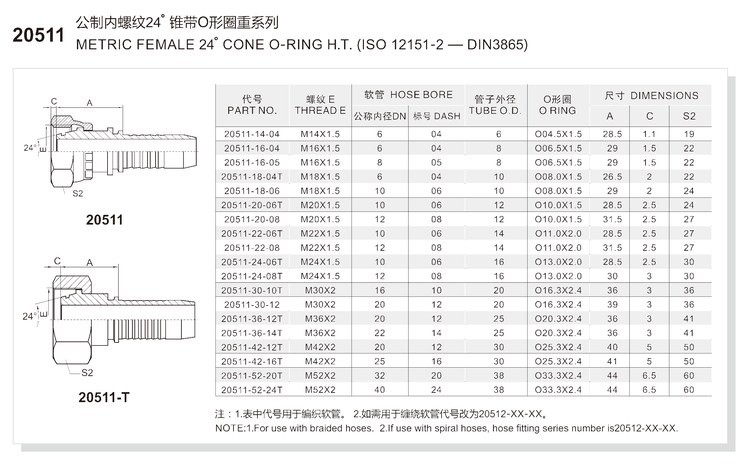 metric female 24 degree cone o ring heavy series hydraulic hose fitting 20511 series spec