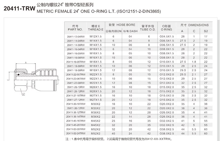 metric female 24 degree cone o ring light one piece hydraulic hose fitting 20411 trw spec