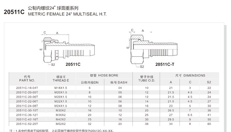 metric female 24 degree multiseal heavy series hydraulic hose fitting 20511c series spec
