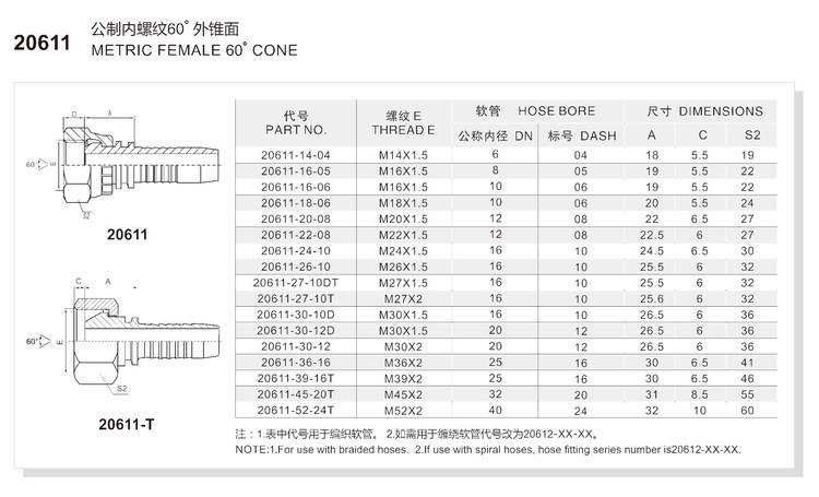 metric female 60 degree cone hydraulic hose fitting 20611 series spec